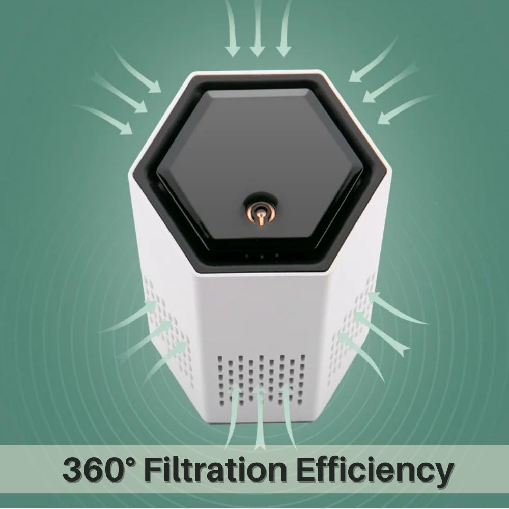 SereniAir™ Pet Air Purifier