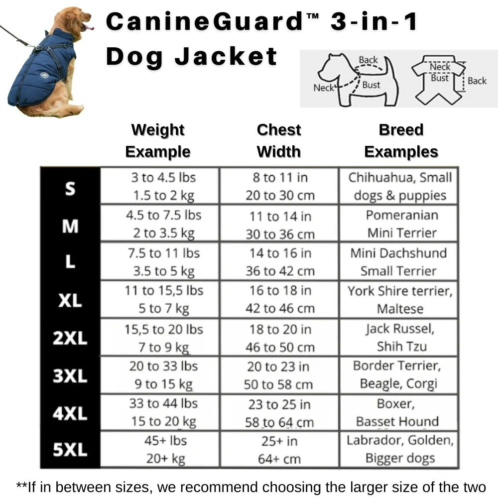 CanineGuard™ 3-in-1 Dog Jacket