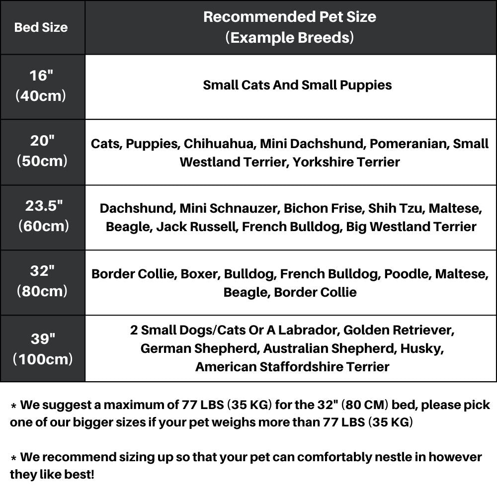 CozyCloud™ Calming Pet Bed