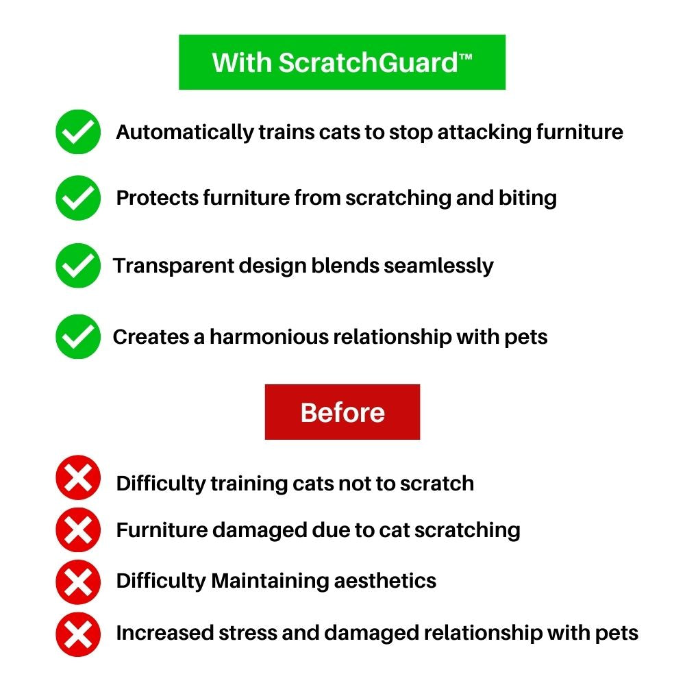 ScratchGuard™ Transparent Furniture Protector Special Offer